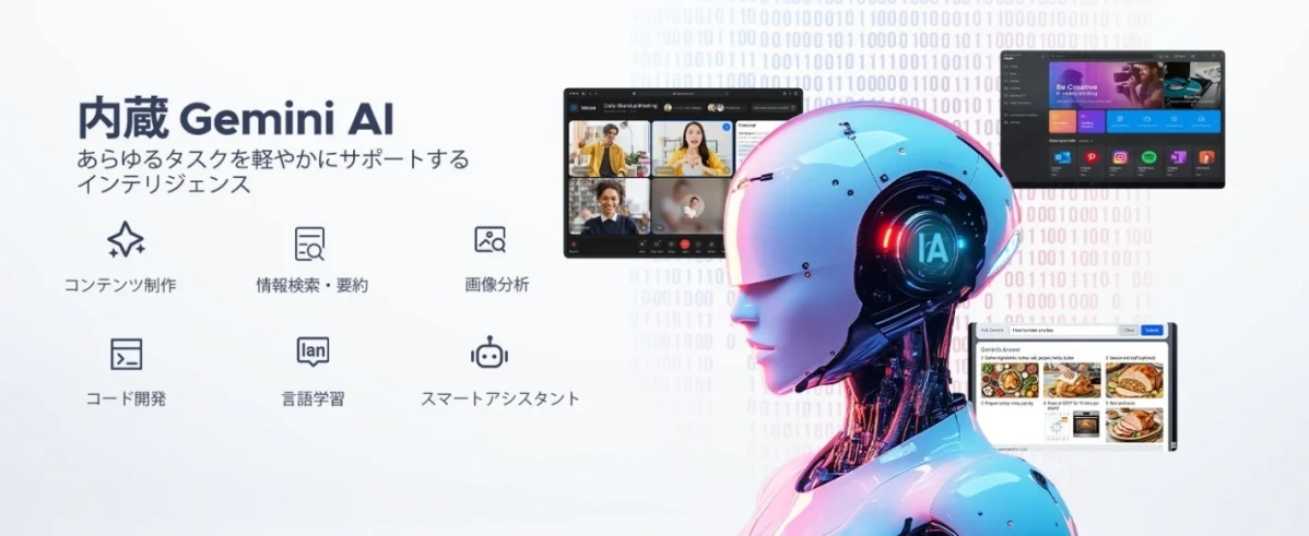 Gemini AIの活用例