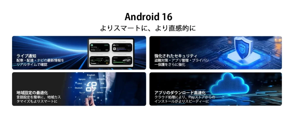Android 16とGemini AIの機能