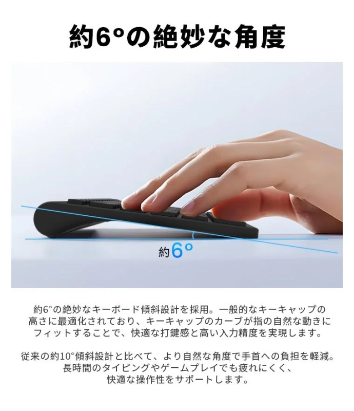 約6°の絶妙な角度