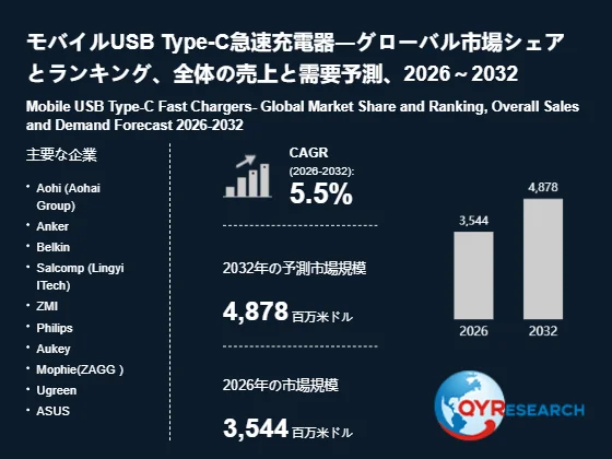 モバイルUSB Type-C急速充電器ーグローバル市場シェアとランキング、全体の売上と需要予測、2026 ~ 2032