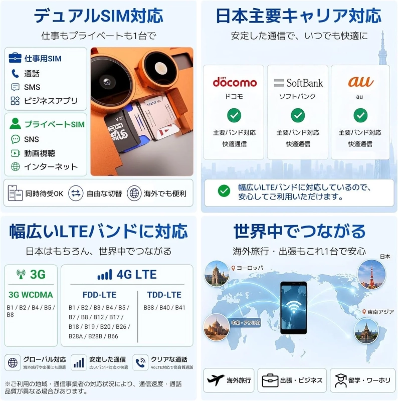 デュアルSIM対応説明