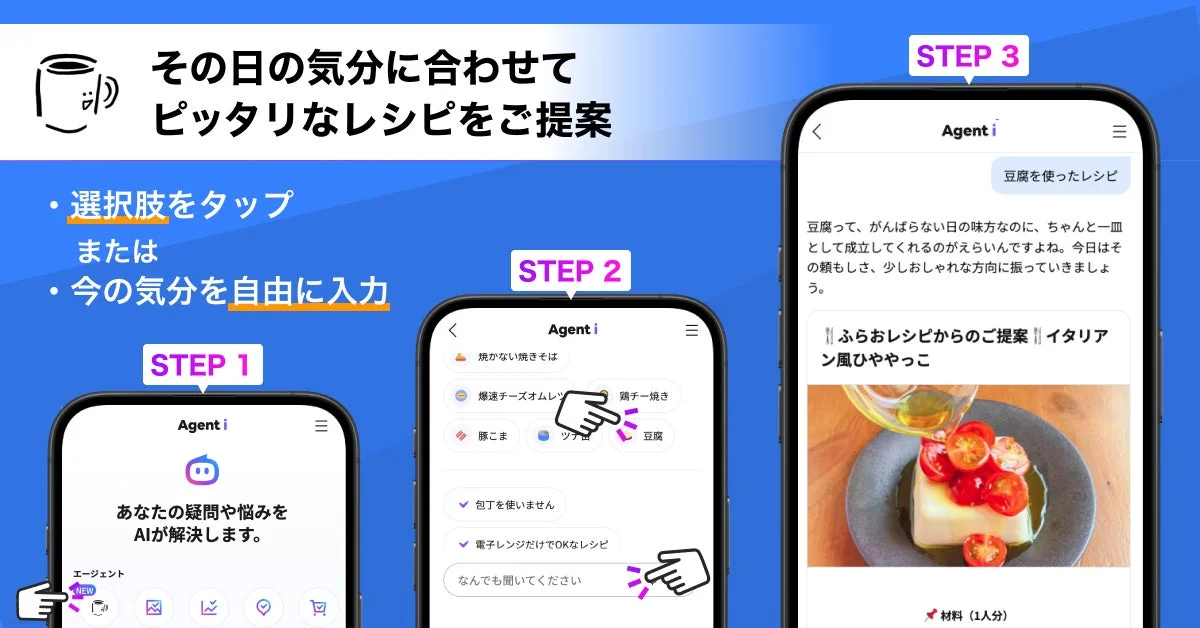 Agent iの「ふらおレシピ」利用手順と提案例
