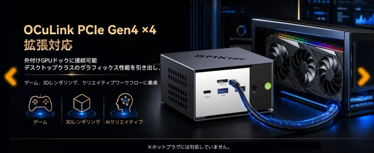 OCuLink PCIe Gen4 ×4 拡張対応