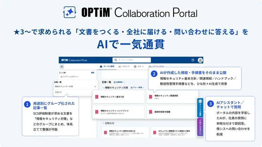 OPTIM Collaboration Portal AIが文書作成・共有・問い合わせ対応を一気通貫