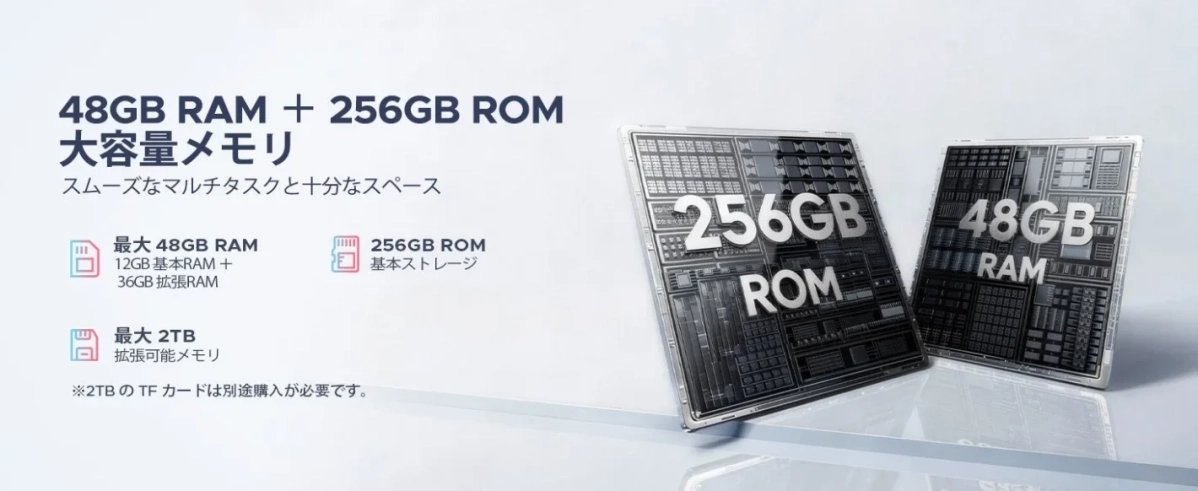 48GB RAM + 256GB ROM