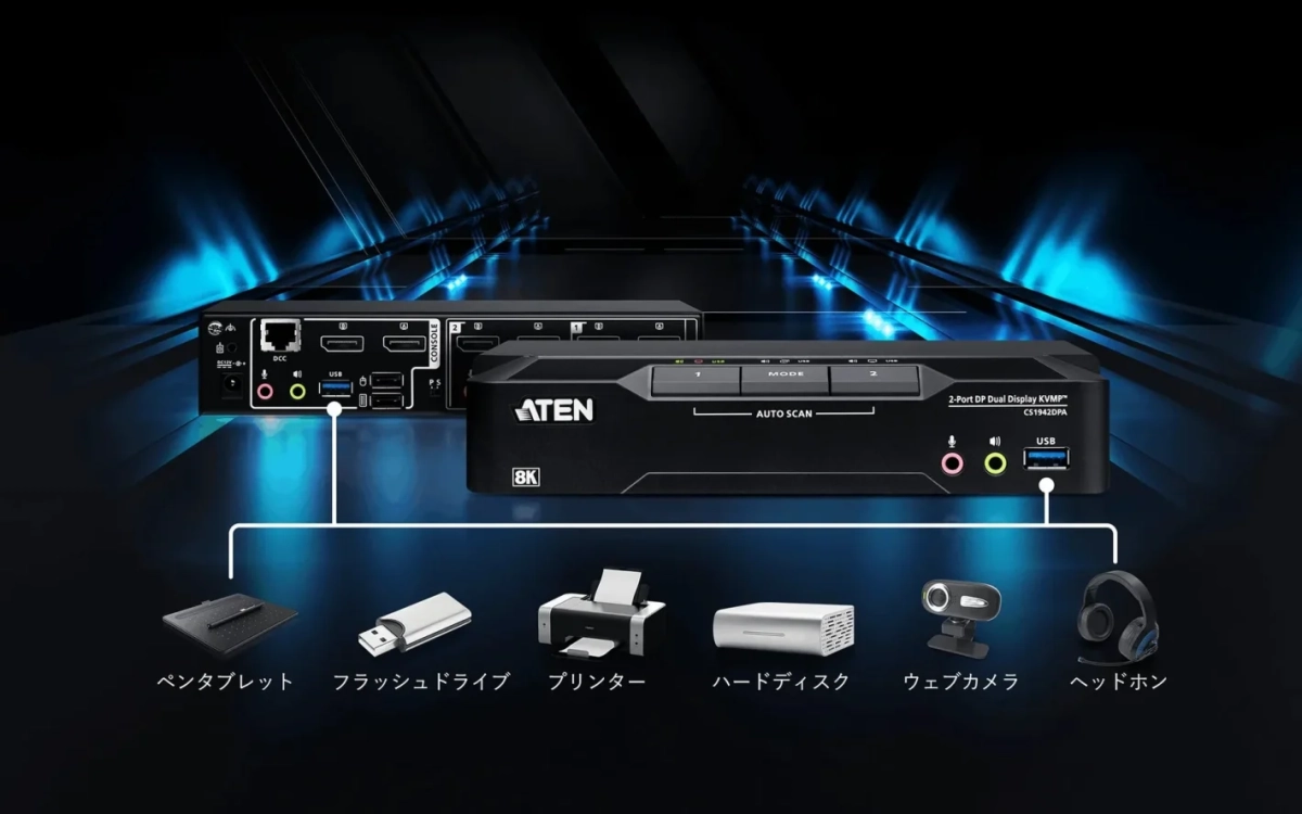 ATENの8K対応2ポートDPデュアルディスプレイKVMPスイッチと周辺機器の接続例