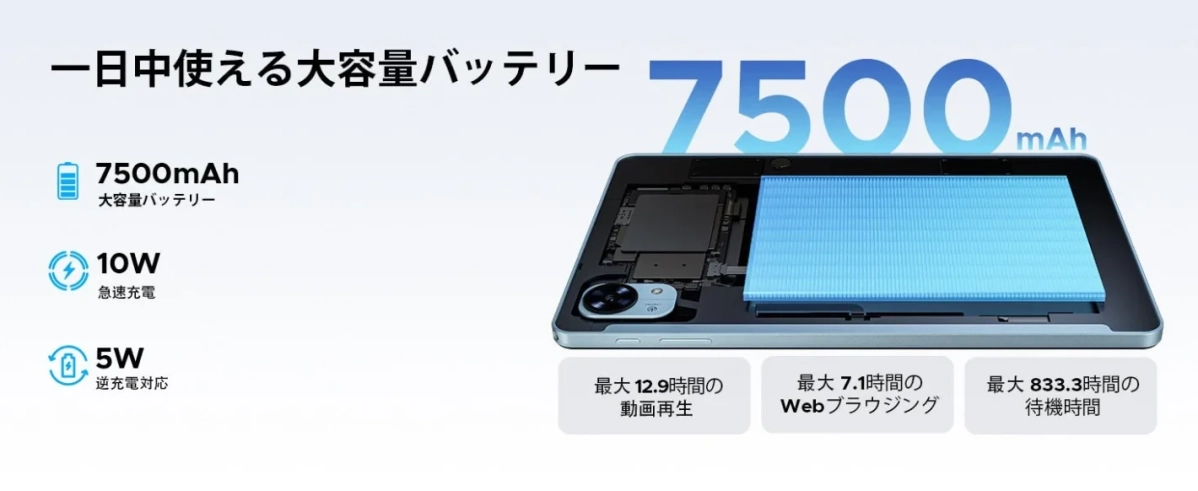 7500mAh大容量バッテリー