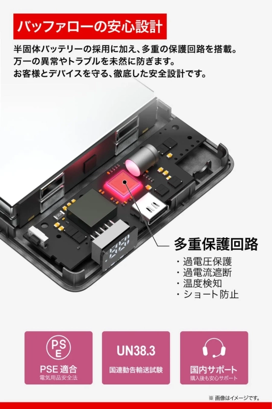 バッファロー製品の安全設計