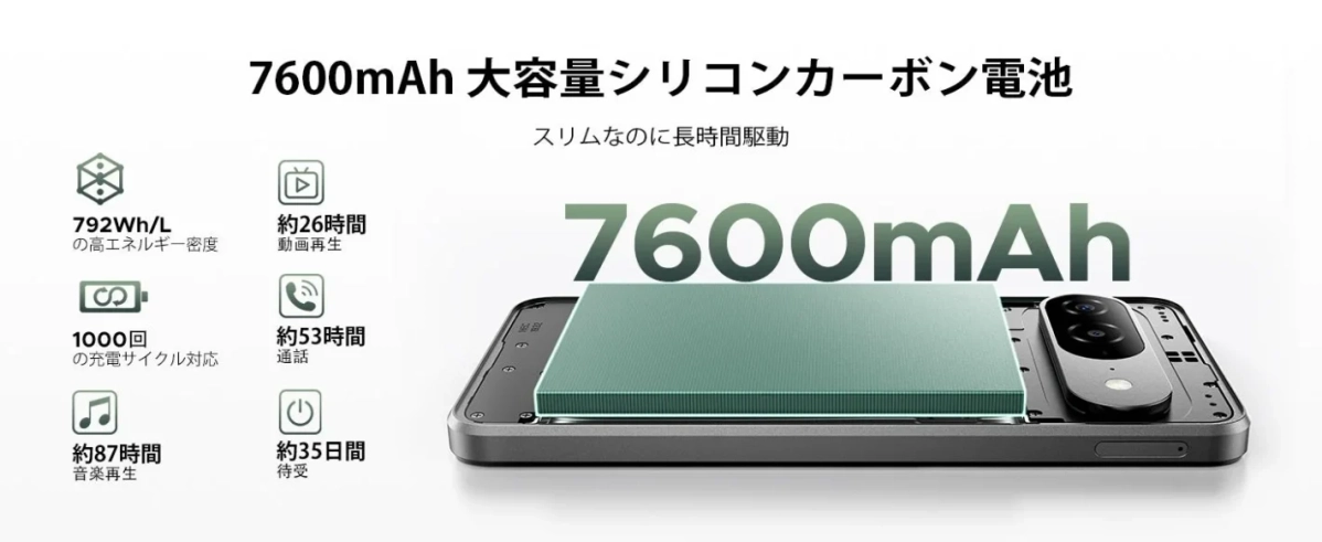 7600mAh大容量バッテリーの持続時間