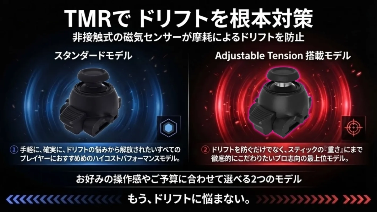 TMRでドリフトを根本対策 非接触式の磁気センサーが摩擦によるドリフトを防止 スタンダードモデル Adjustable Tension 搭載モデル ① 手軽に、確実に、ドリフトの悩みから解放されたいすべてのプレイヤーにおすすめのハイコストパフォーマンスモデル。 ② ドリフトを防ぐだけでなく、スティックの『重さ』にまで徹底的にこだわりたいプロ志向の最上位モデル。 お好みの操作感やご予算に合わせて選べる2つのモデル もう、ドリフトに悩まない。