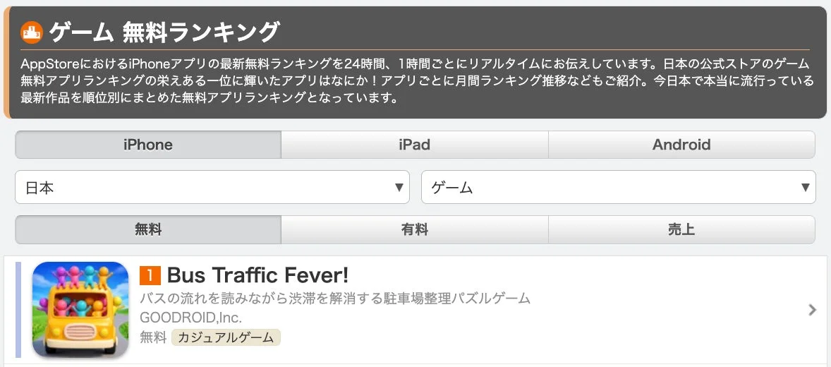 AppStoreにおけるiPhoneアプリの最新無料ランキング