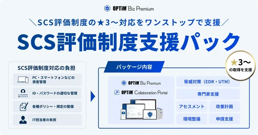 OPTIM Biz Premium SCS評価制度の★3~対応をワンストップで支援