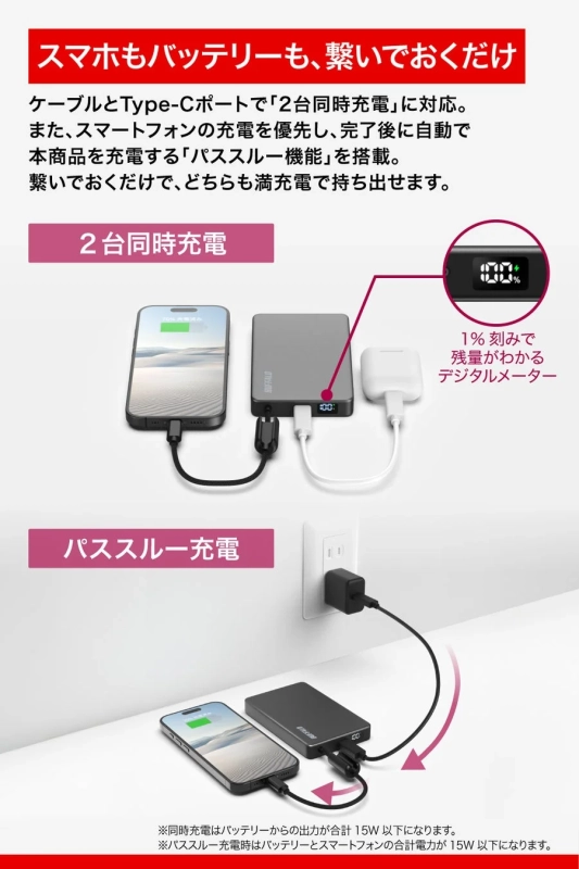 モバイルバッテリーの機能を紹介する画像