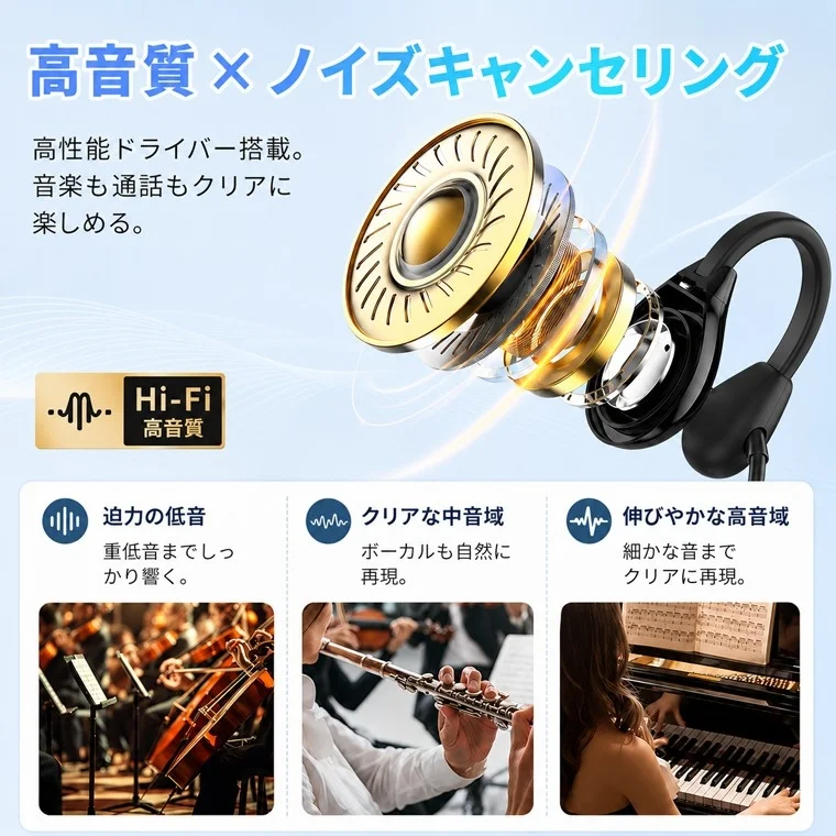 高音質、ノイズキャンセリングの図
