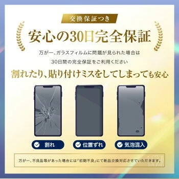 スマートフォン用ガラスフィルムの30日間完全保証を案内する画像です。割れ、位置ずれ、気泡混入などの貼り付けミスや初期不良にも対応し、新品交換されるため安心して利用できることを強調しています。