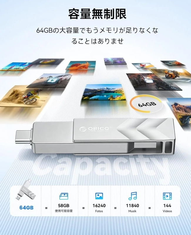 64GB容量の説明画像