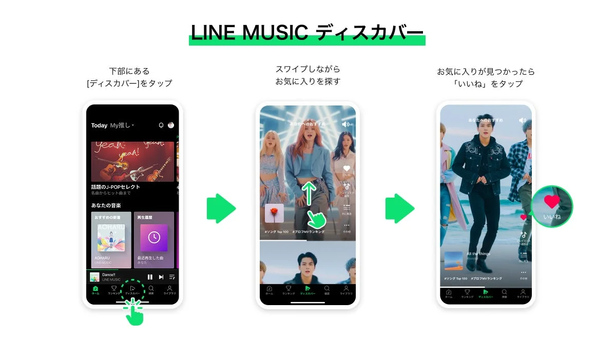 LINE MUSIC ディスカバー 下部にある [ディスカバー] をタップ スワイプしながら お気に入りを探す