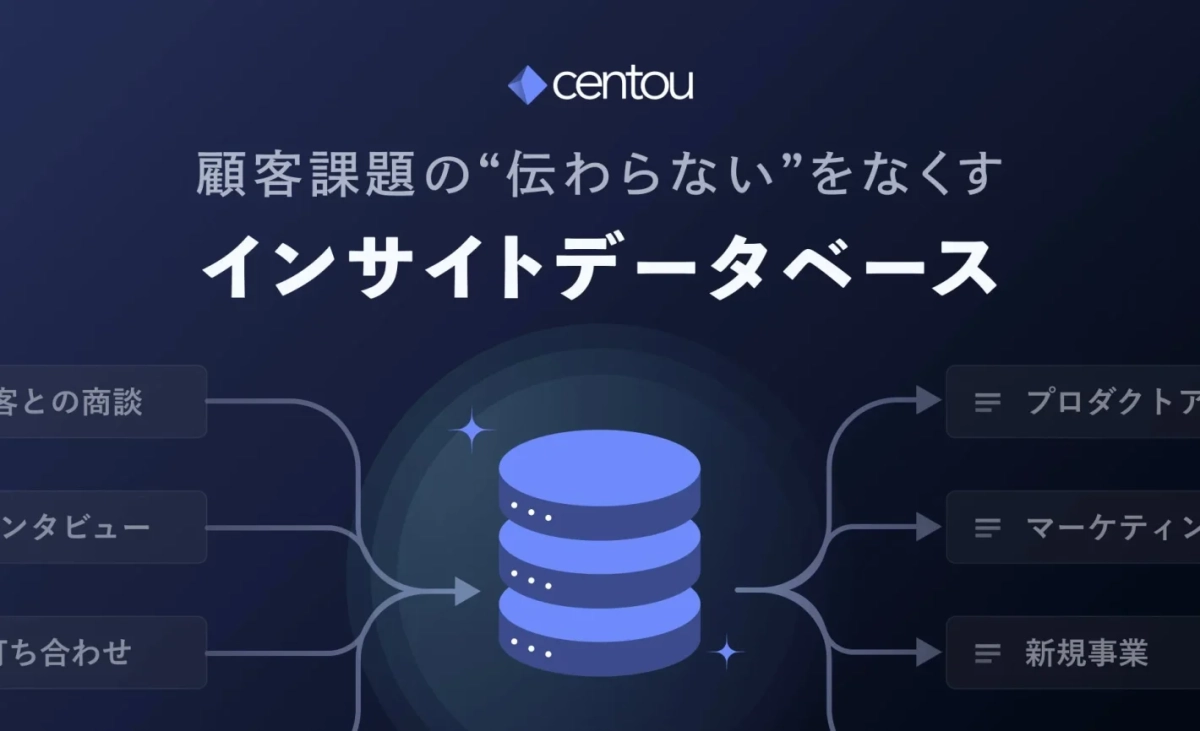 Centouの機能説明