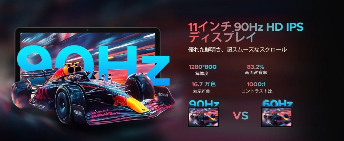 90Hzディスプレイの説明