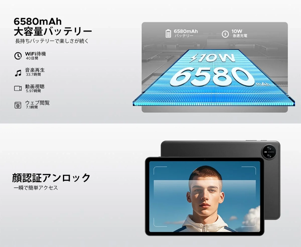 6580mAh大容量バッテリーとUSB Type-C