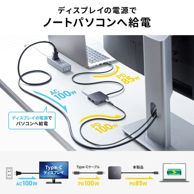 ディスプレイの電源でノートパソコンへ給電
