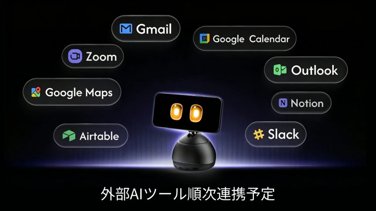 主要ツール連携ロゴ