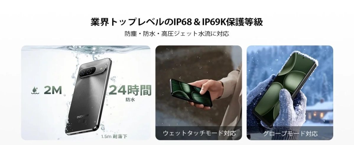 IP68/IP69K保護等級の説明