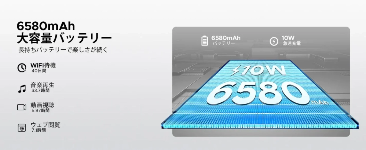 6580mAhバッテリーの持続時間