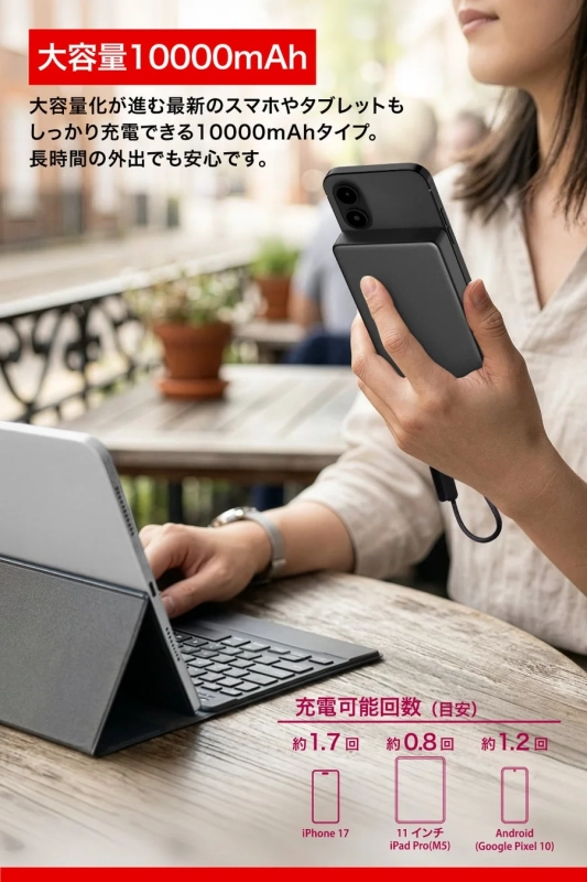 10000mAhの大容量モバイルバッテリー
