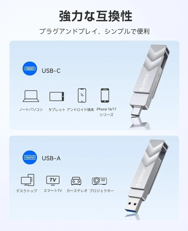 デバイス互換性の説明画像