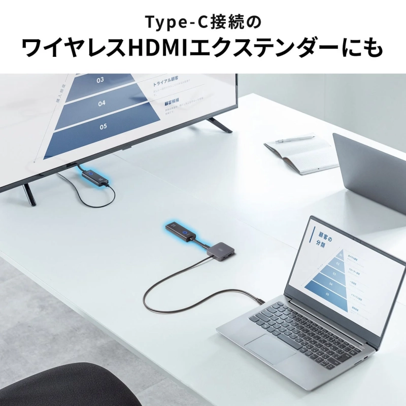 Type-C接続のワイヤレスHDMIエクステンダーにも