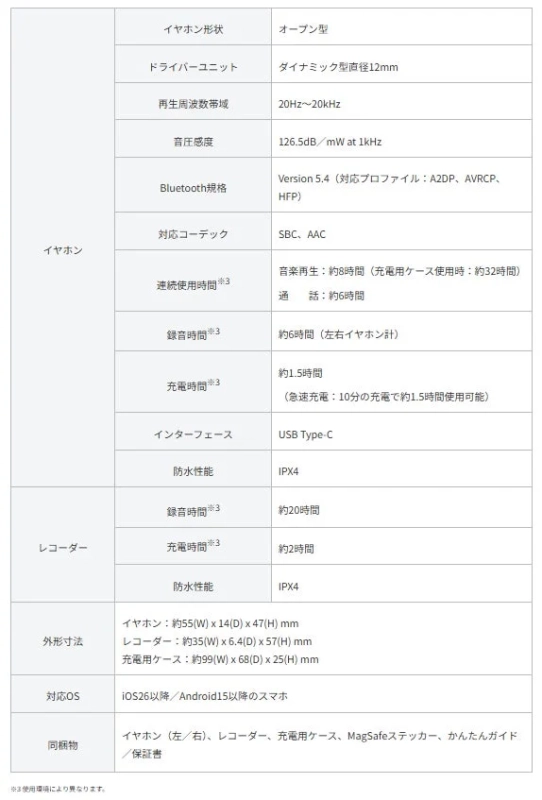製品概要