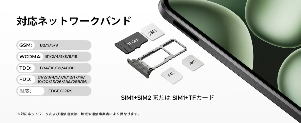 対応ネットワークバンドとSIMカードスロット