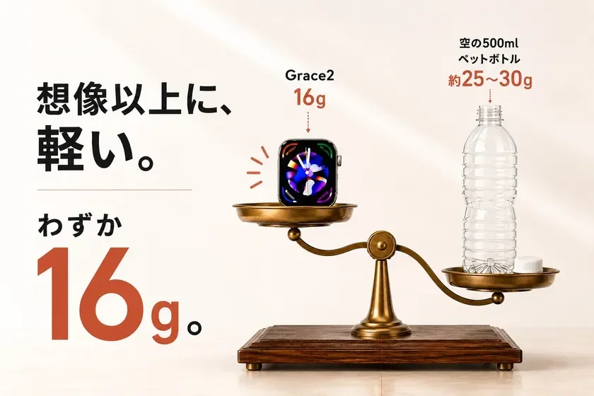 想像以上に、軽い。わずか16g。Grace2 16g 空の500ml ペットボトル 約25～30g