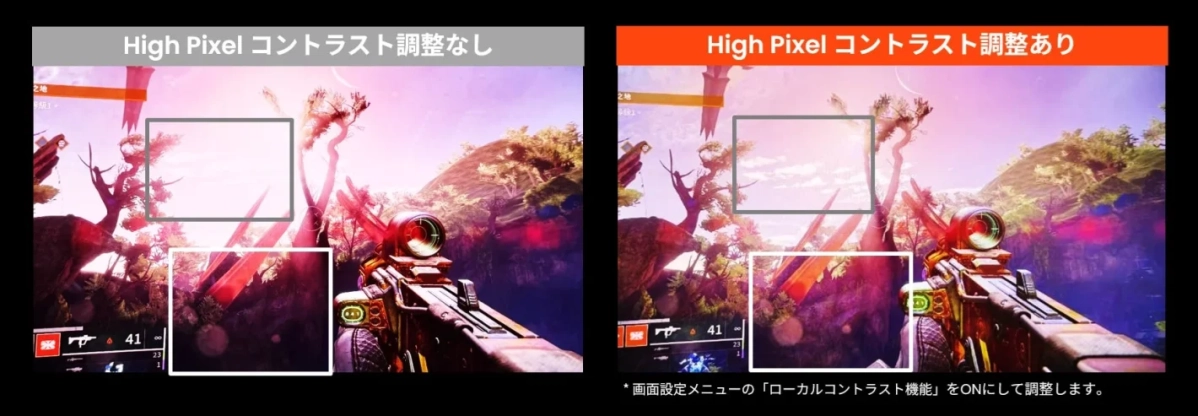 High Pixelコントラスト調整の比較