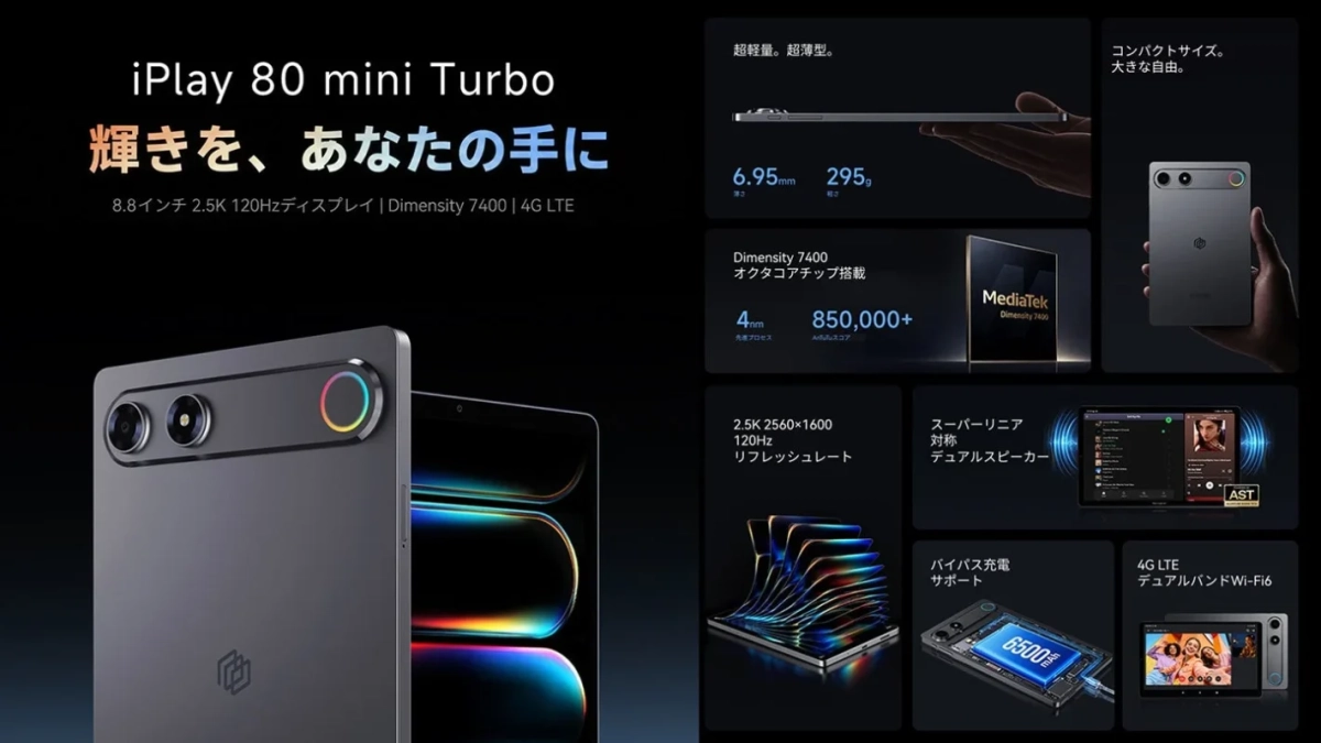 iPlay 80 mini Turbo 全体像