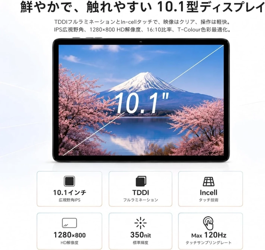 IPS大画面