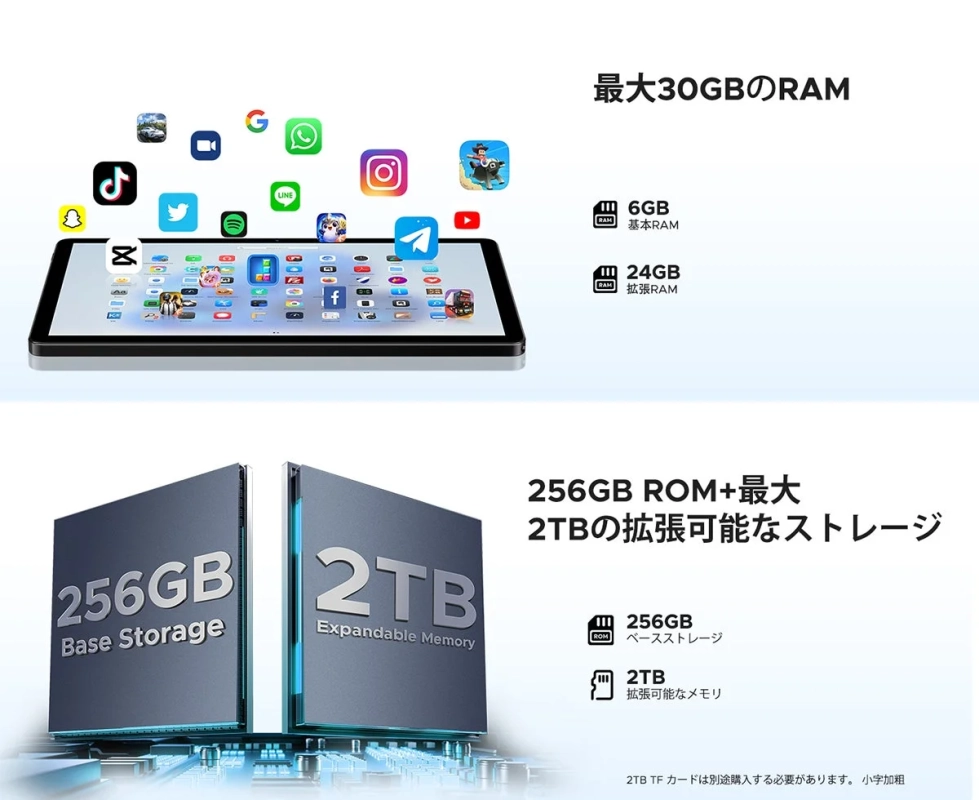 タブレットの技術仕様を宣伝する画像