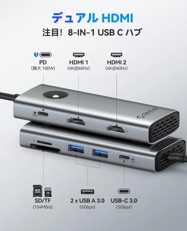ORICO 8-in-1 USB-Cハブのポート構成