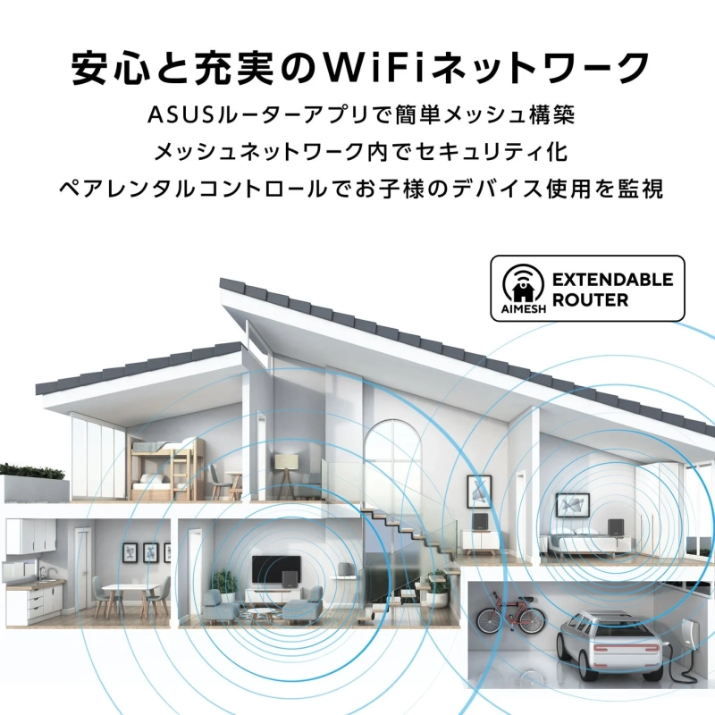 AiMeshで家全体をカバー