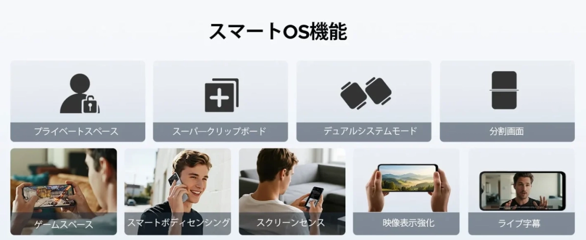 スマートOS機能一覧