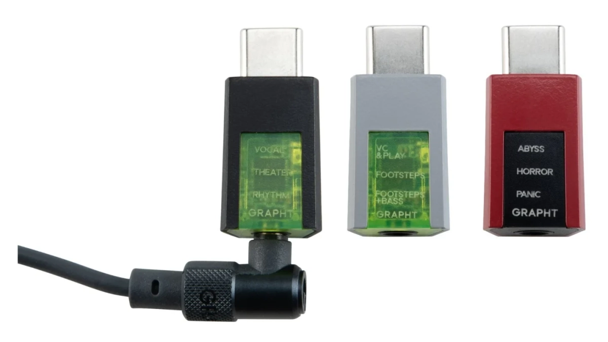 ゲーミングオーディオ Mini DAC
