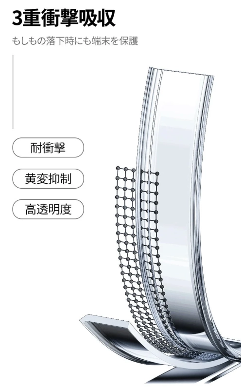 3重衝撃吸収