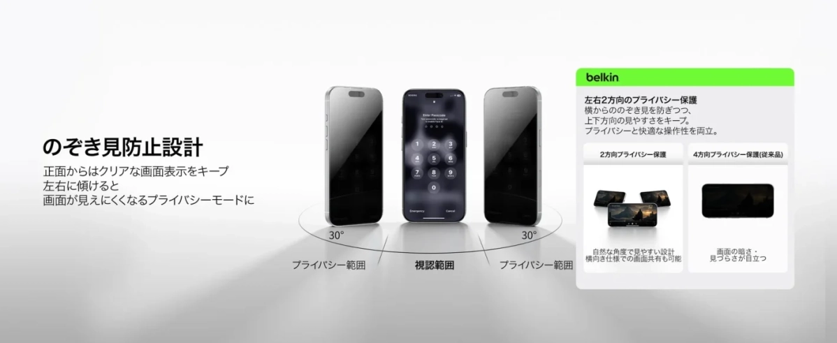 Belkinのスマートフォン向け2方向プライバシー保護フィルム