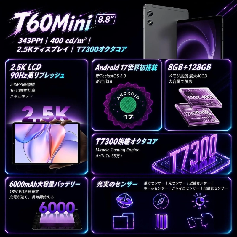 T60Mini 詳細スペック