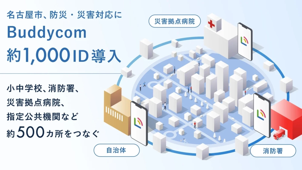 名古屋市 Buddycom導入イメージ