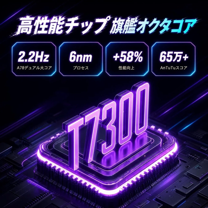 T7300オクタコアプロセッサー