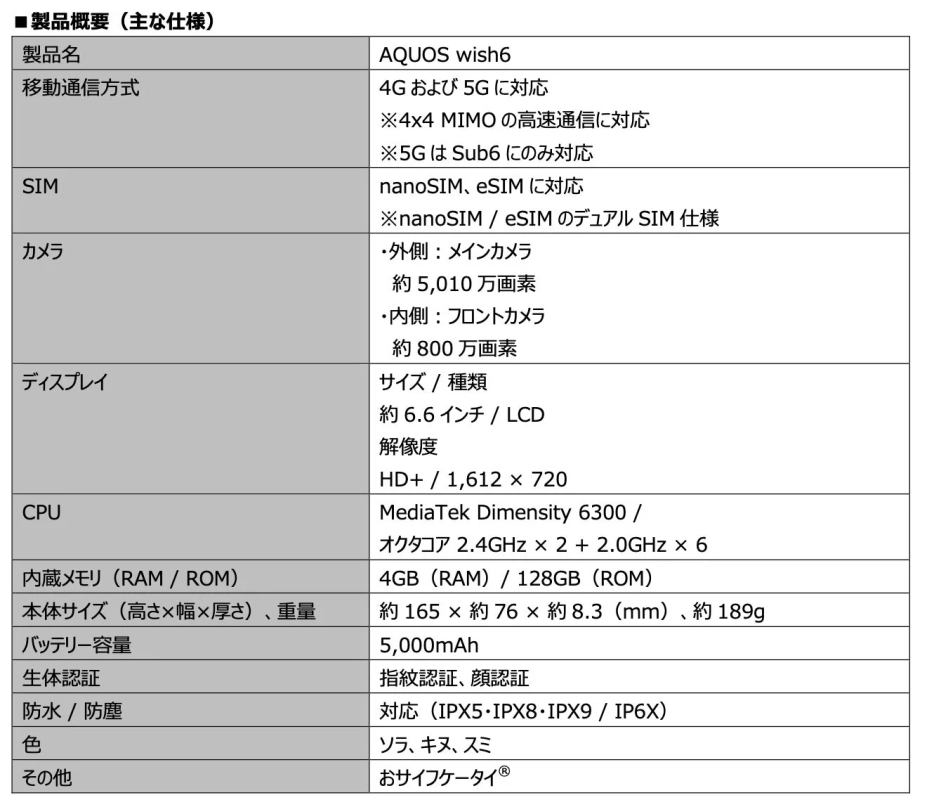 AQUOS wish6の主な製品仕様