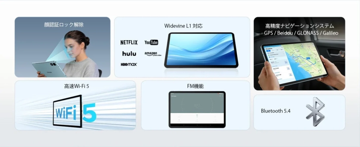 Widevine L1対応機能
