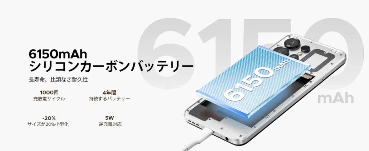 6150mAh シリコンカーボンバッテリー